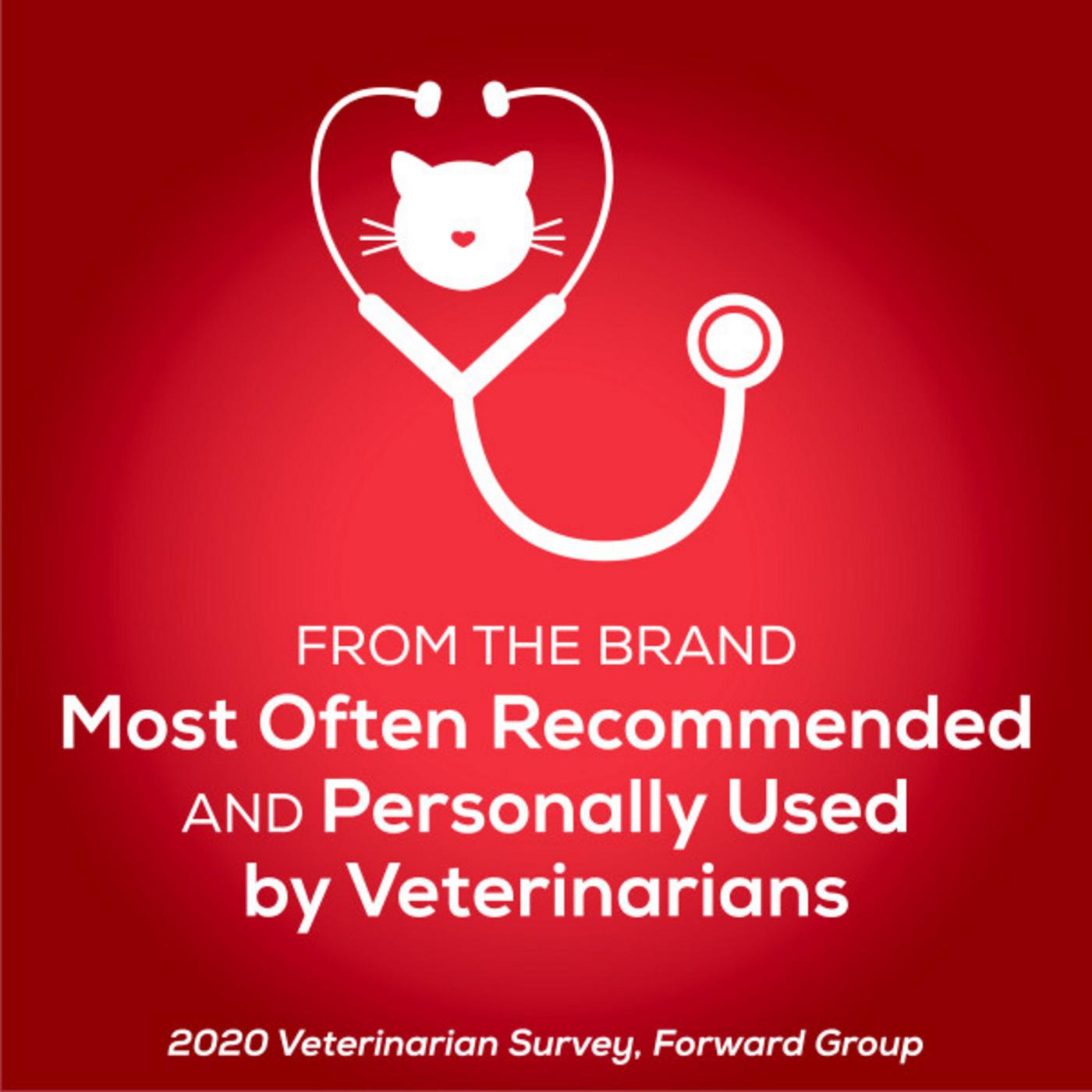 Tidy Cats Purina Odor Control Clumping Multi-Cat Litter With Glade Clear Springs Scented; image 4 of 9