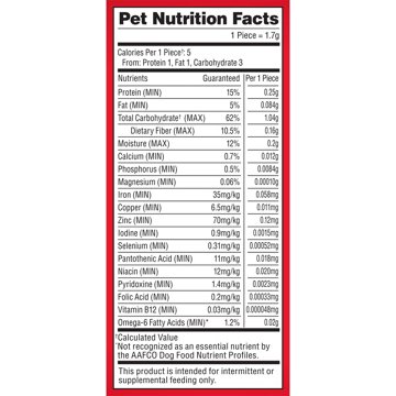 MilkBone Mini's Flavor Beef Chicken Bacon Dog Snacks, 15 oz