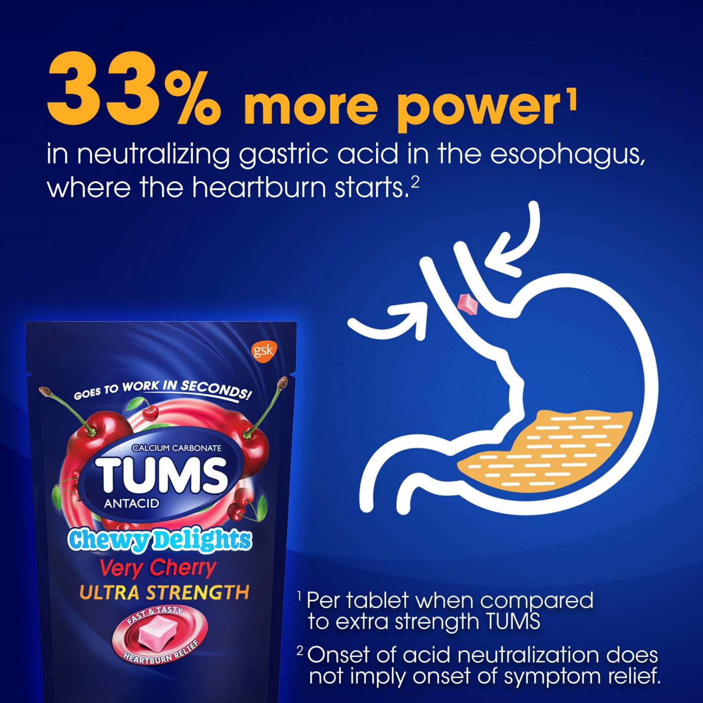 Tums Chewy Delights Ultra Strength Very Cherry Antacid Soft Chew; image 7 of 7