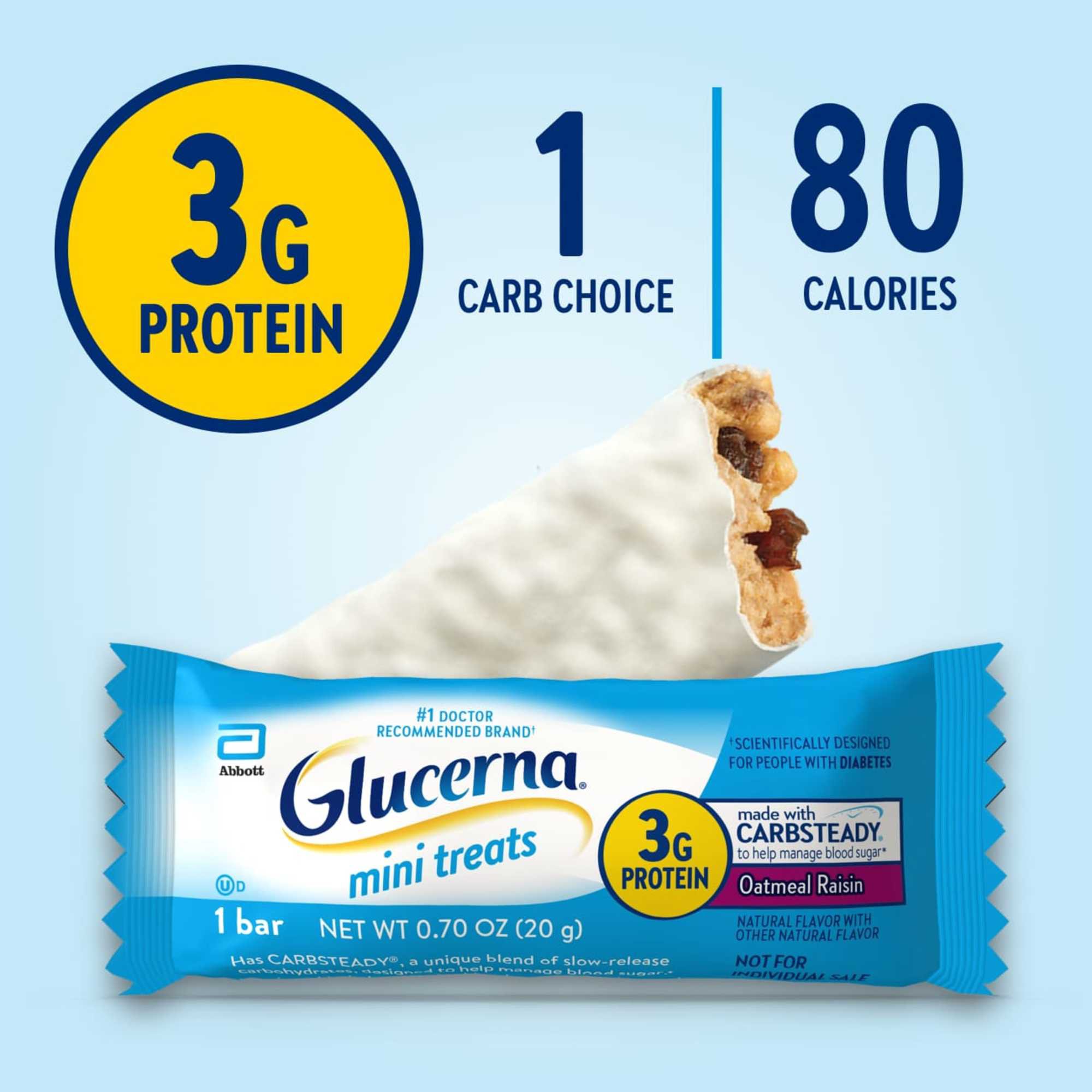 glutathione blood sugar GlucoZen | Glucose Supplement main image 0