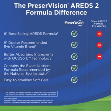 Preservision AREDS 2 Formula + Multivitamin Eye Vitamin with Lutein and Zeaxanthin Softgels, 120 ct