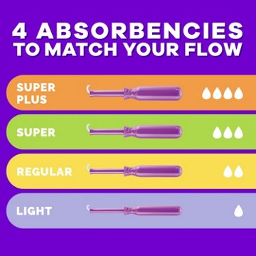 Tampax Radiant Tampons Super Plus Absorbency, Unscented, 14 ct