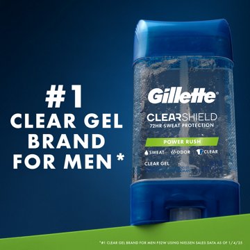 Gillette Clear Shield Gel Antiperspirant Deodorant - Power Rush