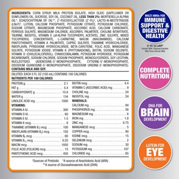 H-E-B Baby Milk-Based Powder Infant Formula - Lactose Sensitive