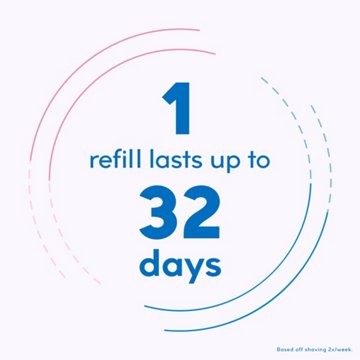 Schick Hydro Silk Ultra Sensitive 5-Blade Razor Refills, 4 ct