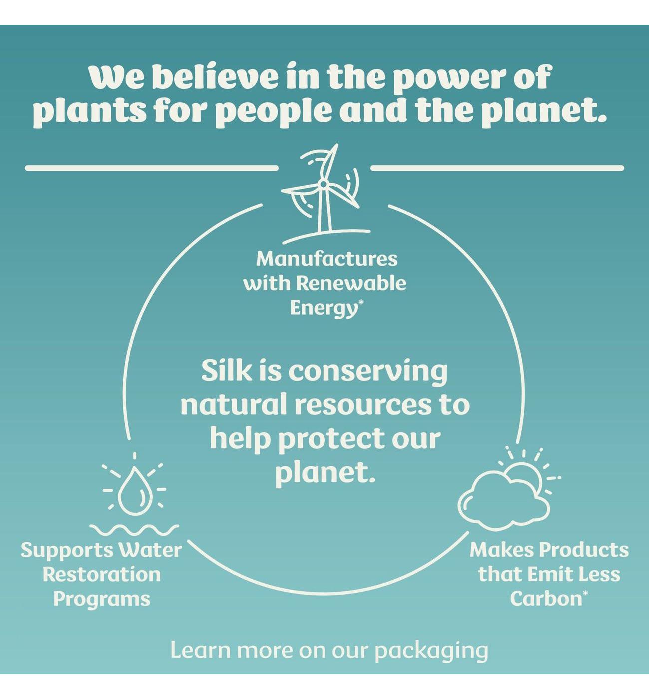 Silk Unsweetened Coconut Milk Shop Milk at HEB