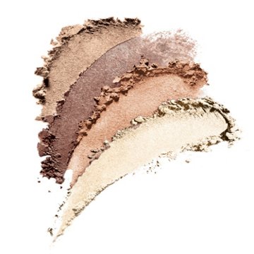 Covergirl Eye Enhancers Shadows 4-Kit 280 Natural Nudes, 0.19 oz