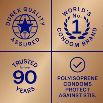 Durex Real Feel Non-Latex Condoms - Regular Fit, 10 ct