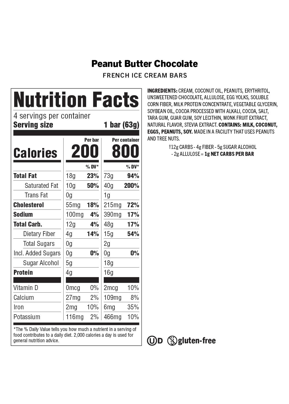 Enlightened Peanut Butter Chocolate Chip Ice Cream Bars Shop Bars