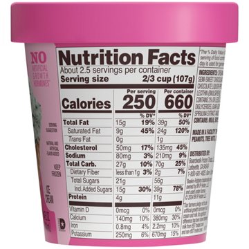Baskin Robbins Mint Chocolate Chip Ice Cream