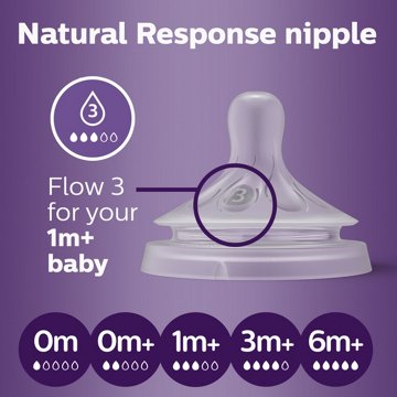 Avent Natural Nipple Medium Flow 3M+, 2 pk
