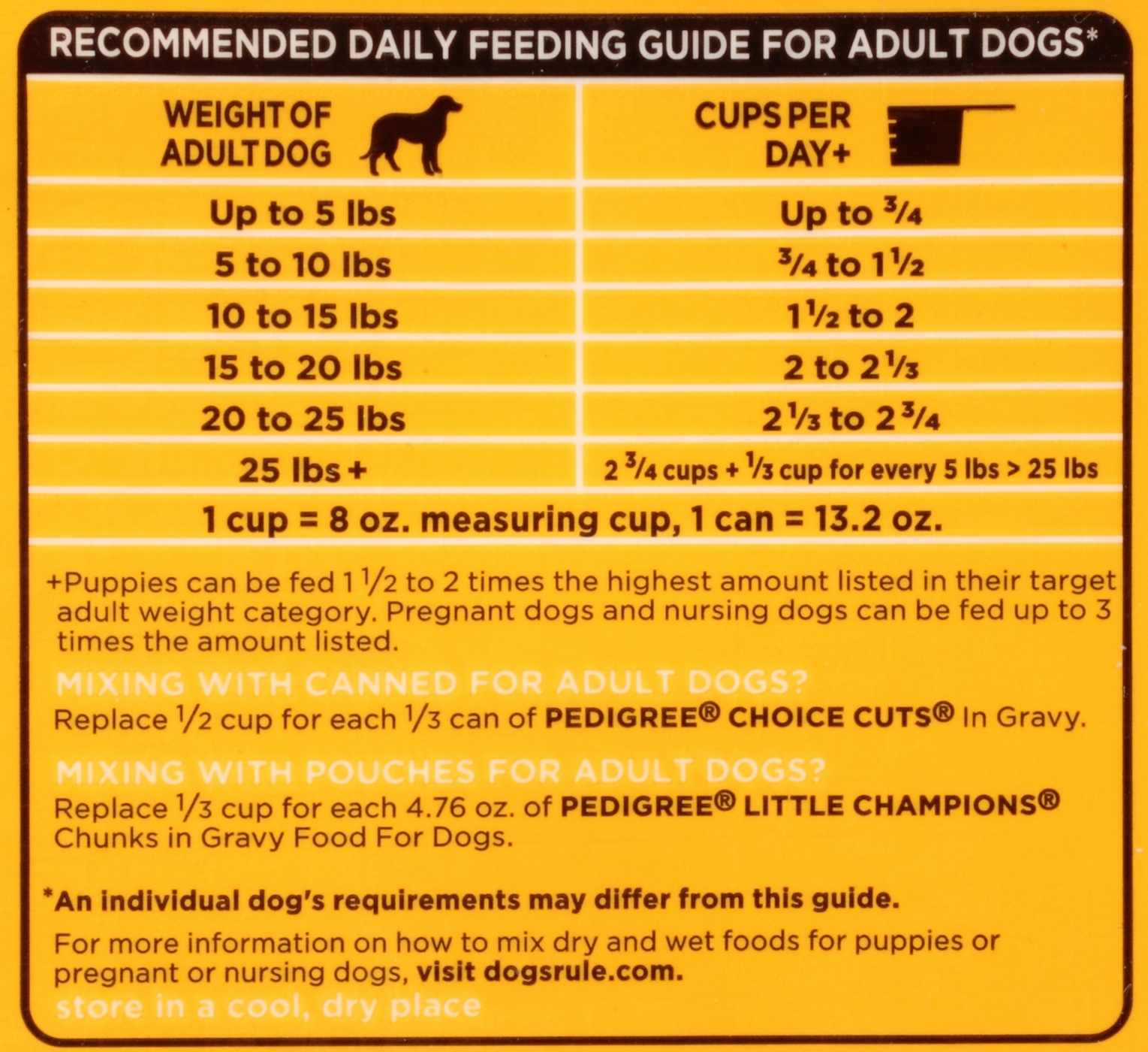 Pedigree Small Dog Targeted Nutrition Chicken Flavor Dry Dog Food; image 3 of 3