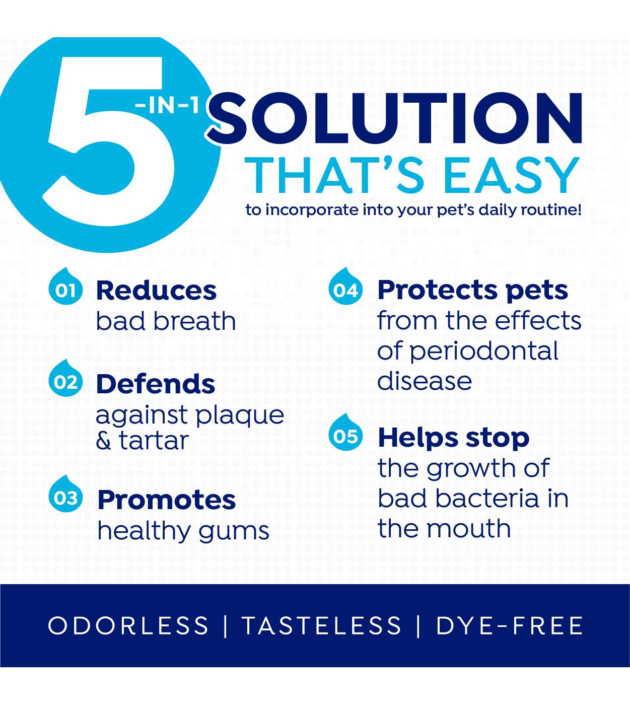 Naturel Promise Fresh Dental Water Additive; image 2 of 10