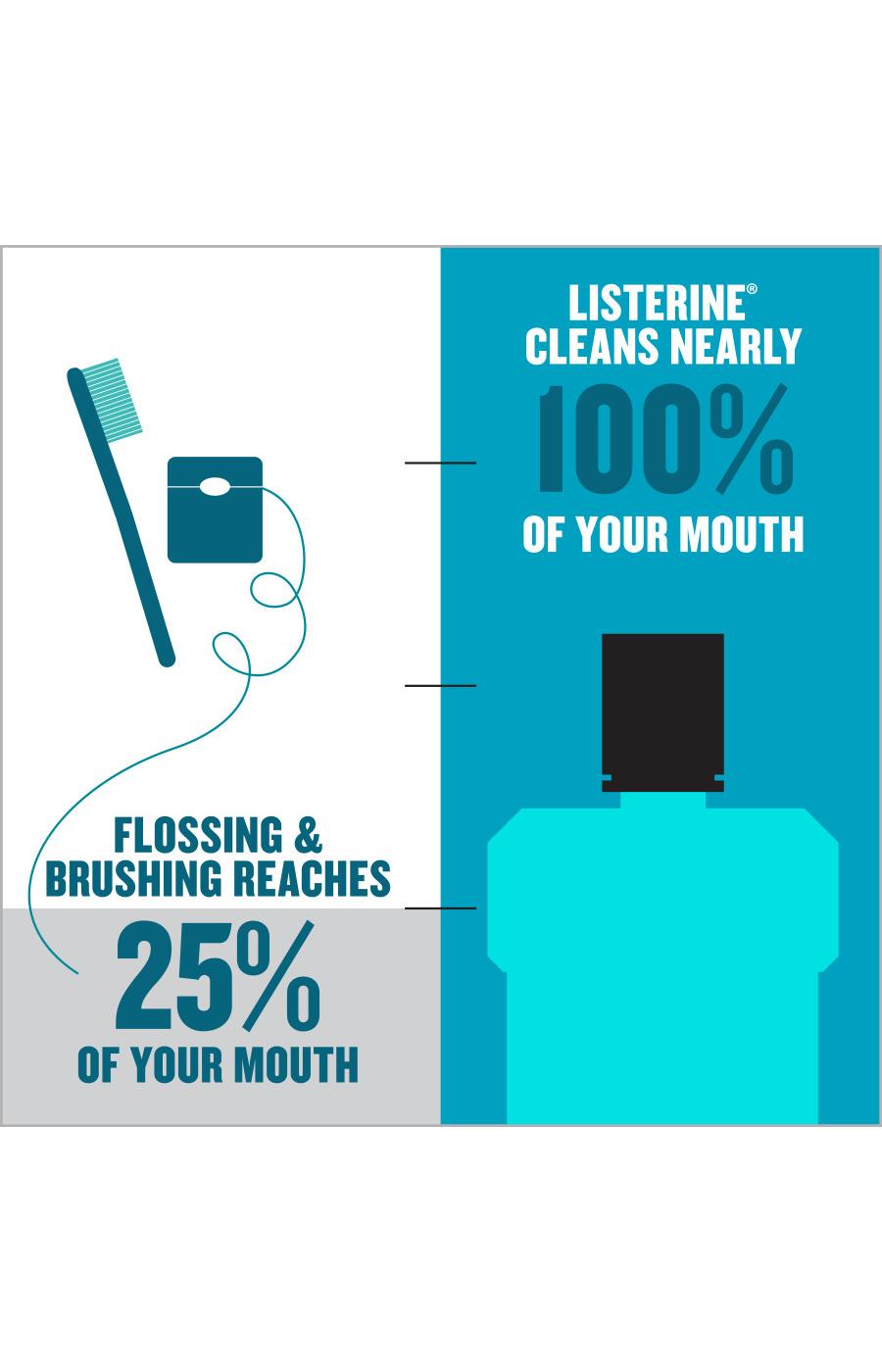 Listerine Ultraclean Antiseptic Mouthwash - Cool Mint; image 3 of 6