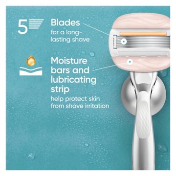Venus MoistureGlide Women's Razor Blade Refills