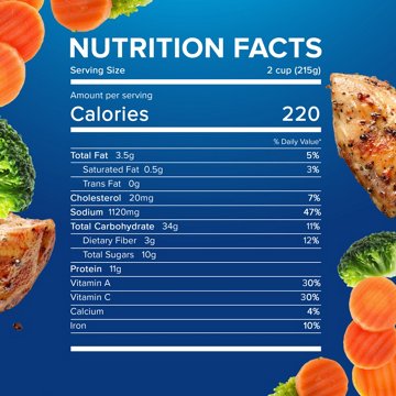 Birds Eye Voila! Chicken Stir Fry Frozen Meal - Family-Size, 42 oz