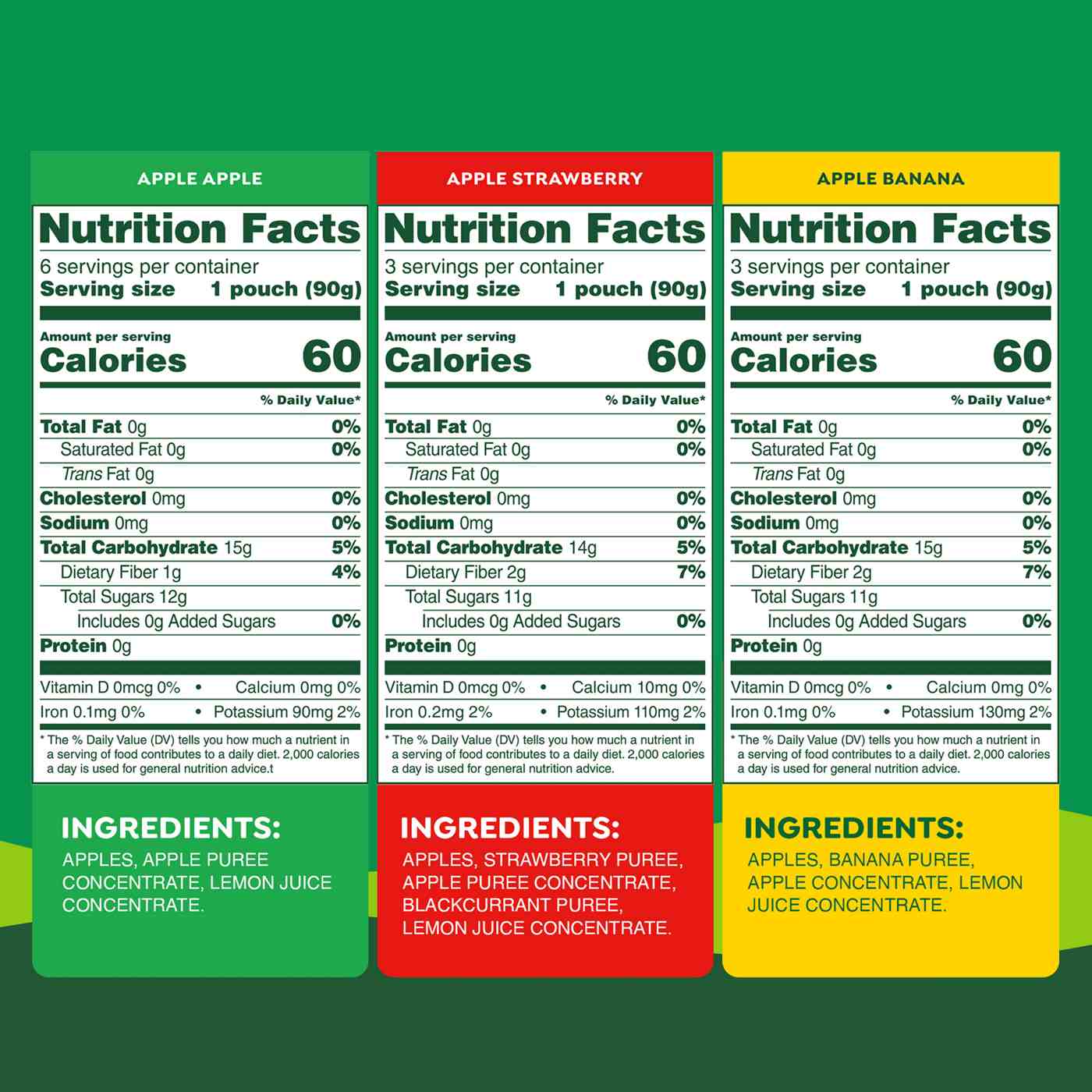 GoGo squeeZ No Sugar Added Apple Banana Strawberry Applesauce Variety Pouches; image 6 of 9