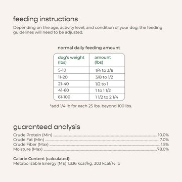 Freshpet Select Healthy & Natural Dog Food - Fresh Grain Free Chicken Roll, 1.5 lb