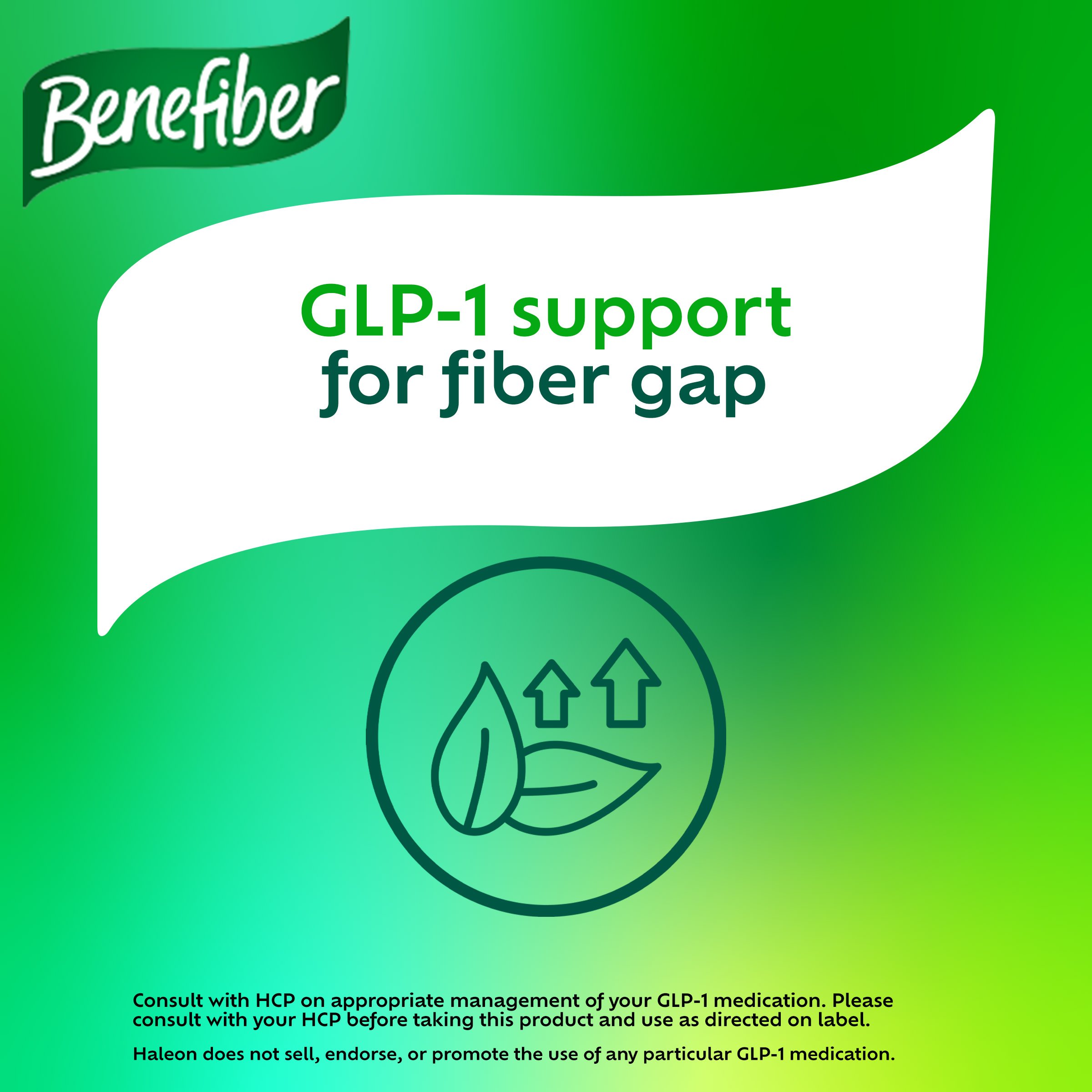 glp-1 plus b12 GLP-ONE + Receptor Activator | GLP-1 Supplements