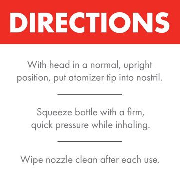 4Way Fast Acting Nasal Spray for Sinus Congestion Relief