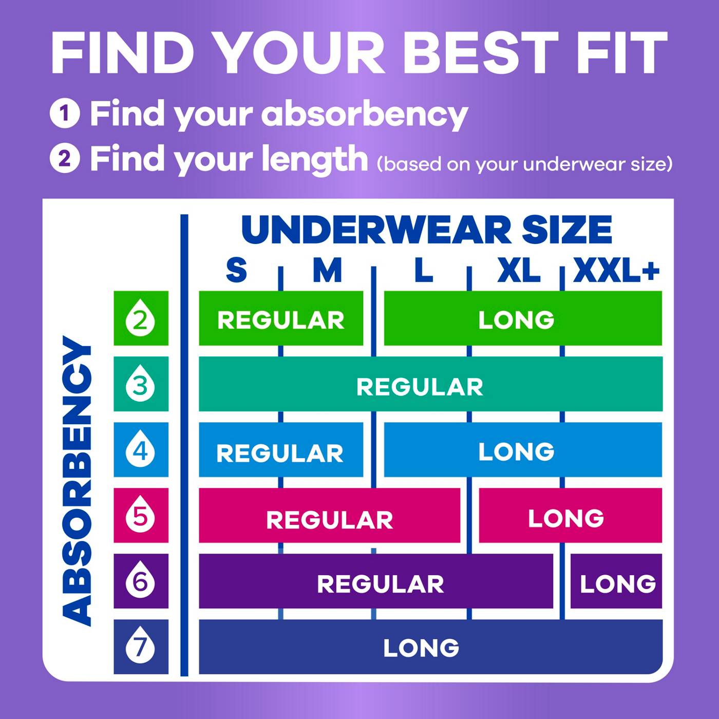 Always Discreet Light Incontinence Pads; image 7 of 9