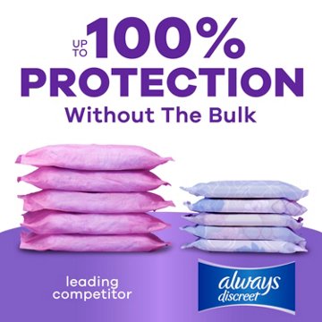 Always Discreet Adult Incontinence Pads for Women, Moderate Absorbency, Regular Length, Postpartum Pads, 20 ct