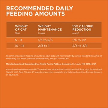 Purina ONE High Protein, Healthy Weight Plus Ideal Weight Dry Cat Food Weight Control Formula - Chicken