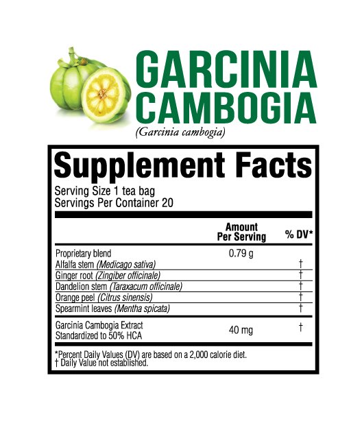 Garcinia cambogia ingredients