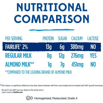 Fairlife Lactose Free 2% Reduced Fat Ultra-Filtered Milk, 52 oz