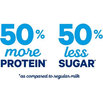 Fairlife Lactose Free Fat Free Ultra-Filtered Milk, 52 oz