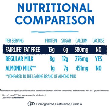 Fairlife Lactose Free Fat Free Ultra-Filtered Milk, 52 oz