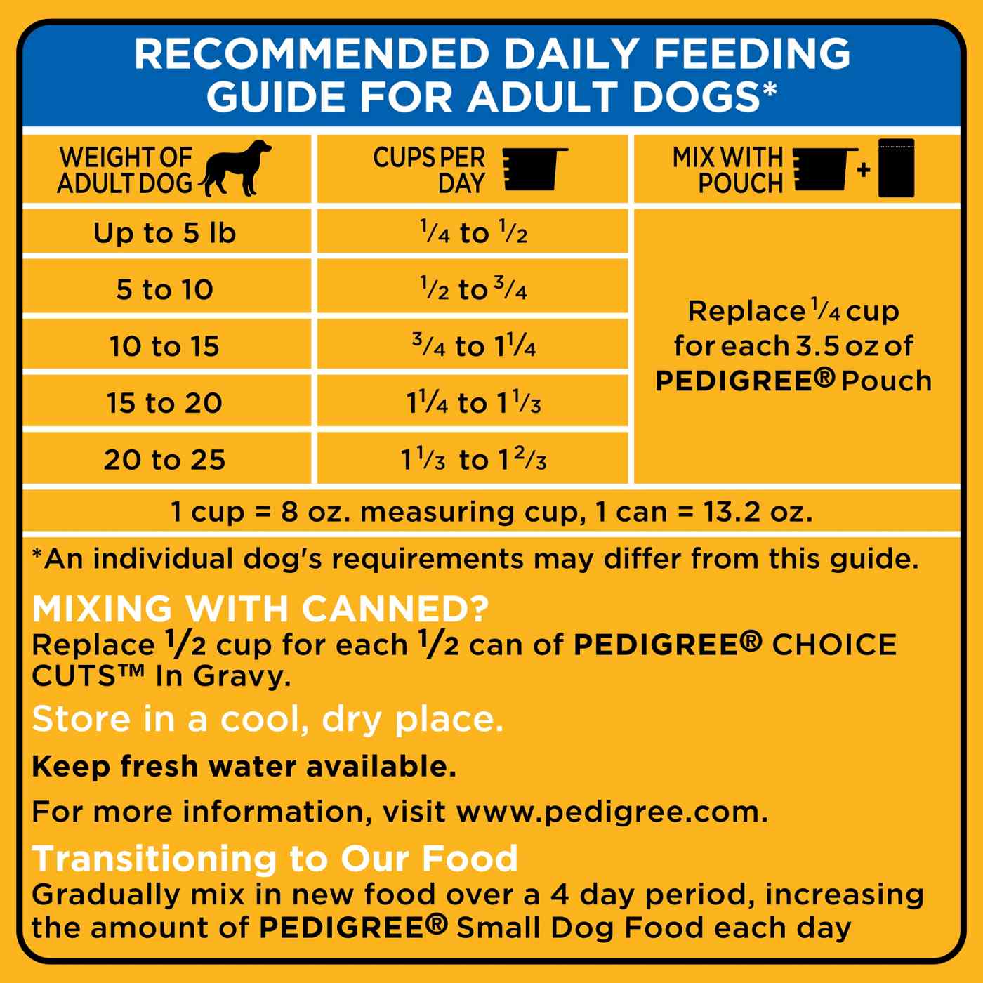 Pedigree Small Dog Steak & Vegetable Dry Dog Food; image 5 of 5