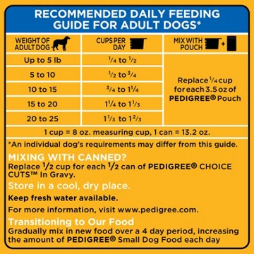 Pedigree Adult Small Dog Dry Dog Food - Grilled Steak and Vegetable Flavor