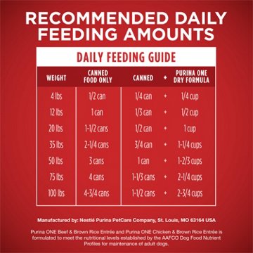 Purina ONE Classic Entrees Wet Dog Food Variety Pack - Ground Chicken and Brown Rice, and Beef and Brown Rice