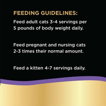 Sheba Perfect Portions Chicken Entree Cat Food