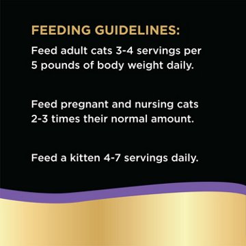 Sheba Perfect Portions Wet Cat Food Pate Twin-Pack Trays