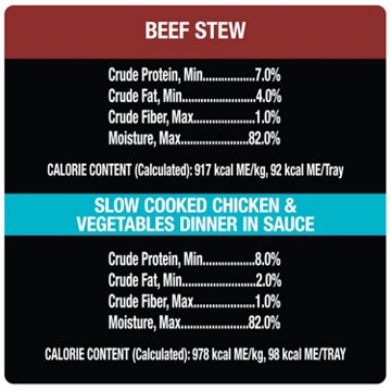 Cesar Home Delights Adult Wet Dog Food - Slow Cooked Chicken & Vegetables Dinner and Beef Stew