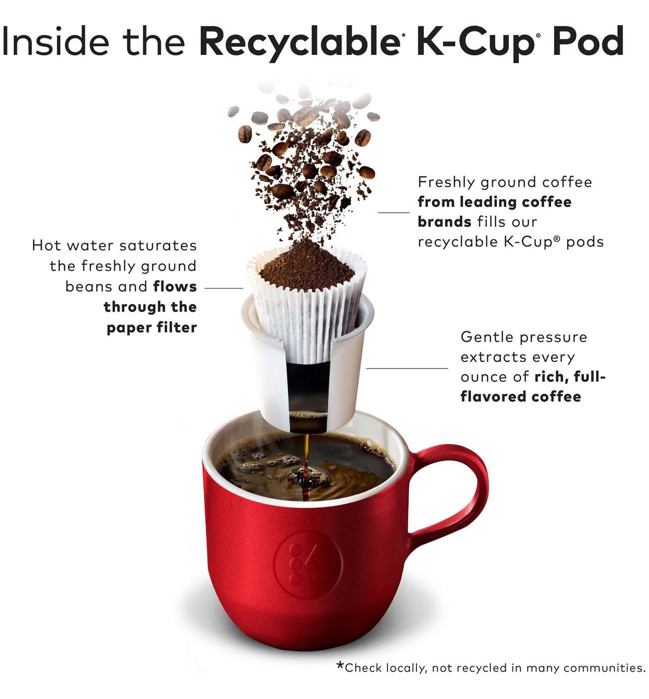 McCafe Premium Roast Decaf Medium Roast Single Serve Coffee K Cups; image 14 of 16