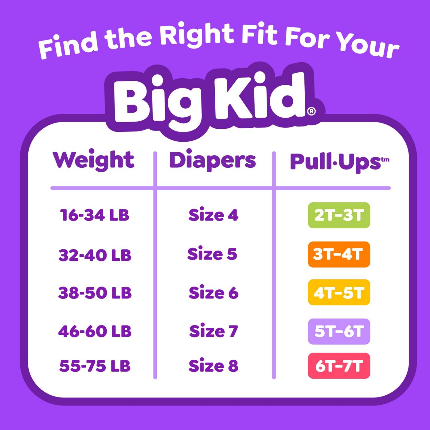 Pull-Ups Girls' Potty Training Pants - 2T-3T; image 7 of 7