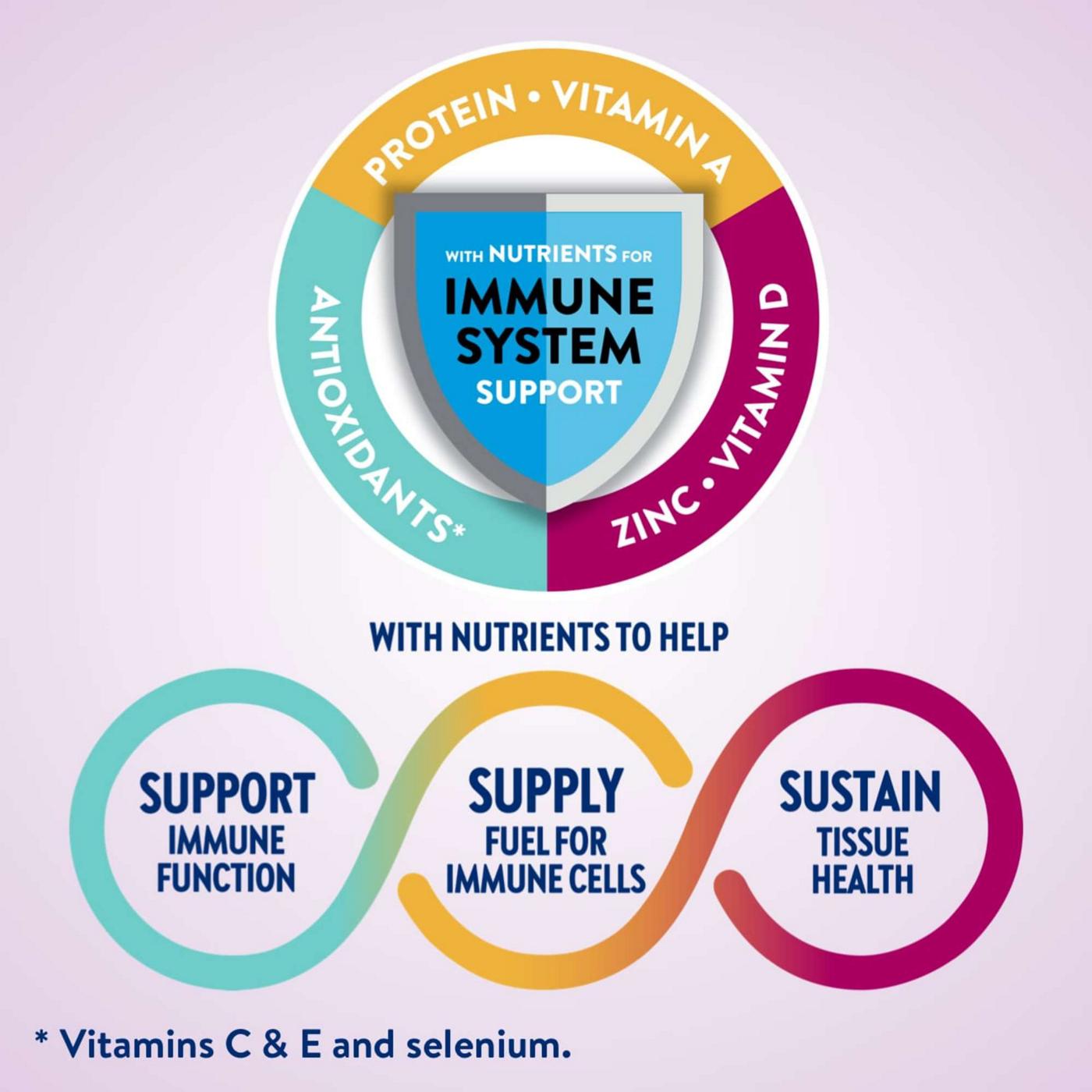 Ensure High Protein Nutrition Shake - Vanilla, 6 pk; image 4 of 8