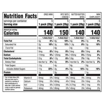 Nabisco Classic Mix Variety Bag 1 oz Bags - Nutter Butter, OREO ,Chips Ahoy! & RITZ Bits, 20 ct