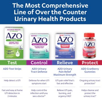 Azo Cranberry Gummies