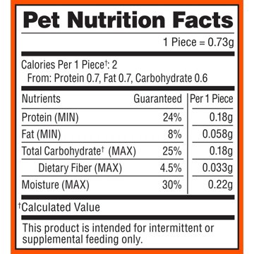 Meow Mix Irresistibles Soft White Meat Chicken, Treats, 3 oz