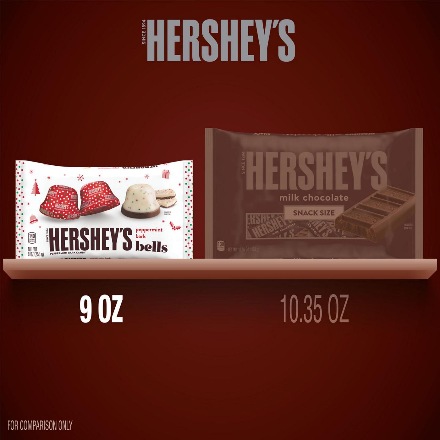 Hershey Christmas Bells 