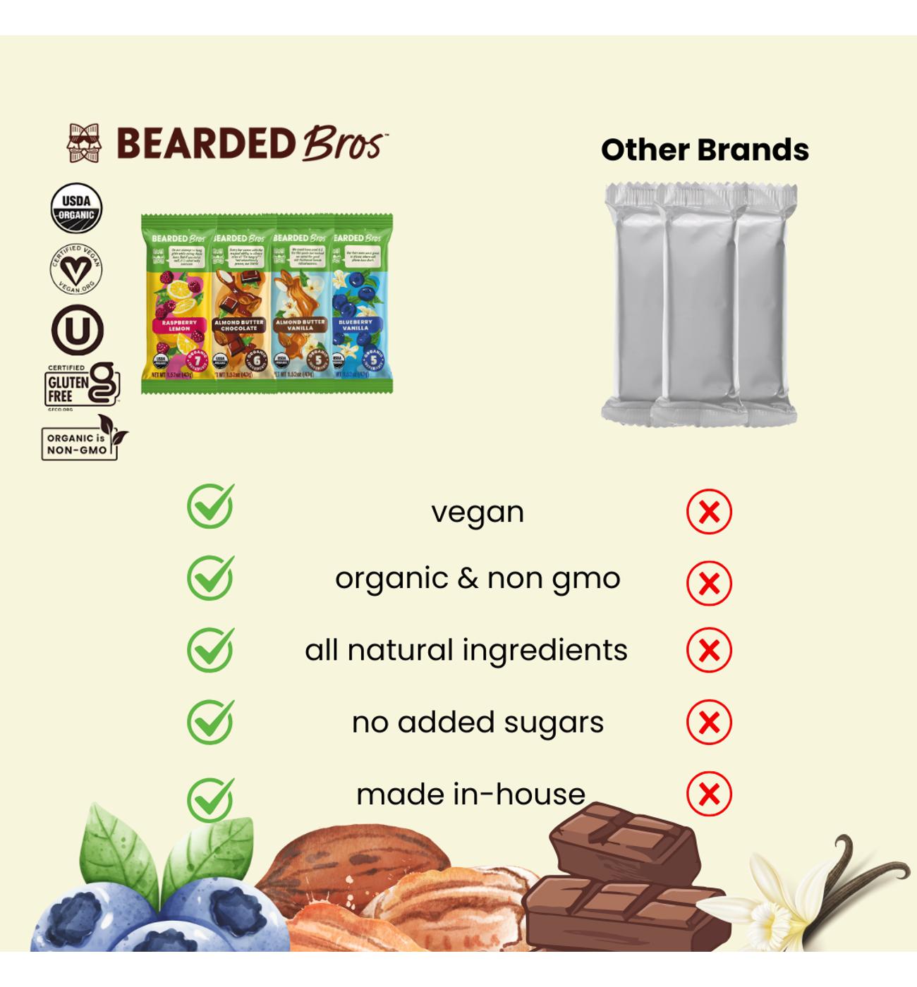 Bearded Brothers Blueberry Vanilla Food Bar; image 4 of 5