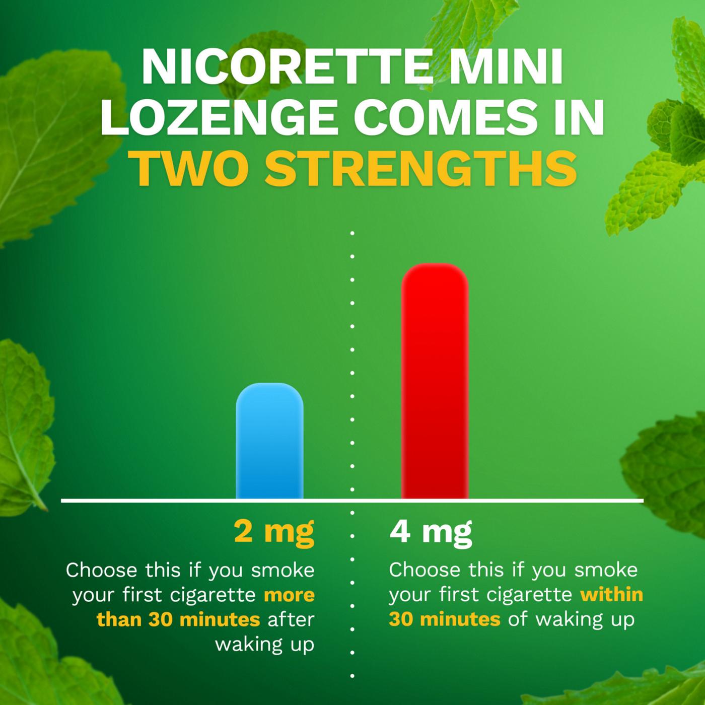 Nicorette Mini Lozenge Stop Smoking Aid - 4 mg; image 6 of 8