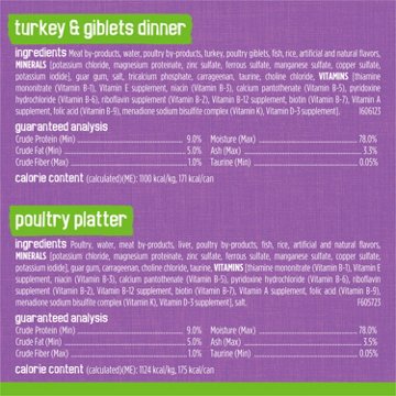 Friskies Purina Wet Cat Food Variety Pack - Poultry Pate Favorites