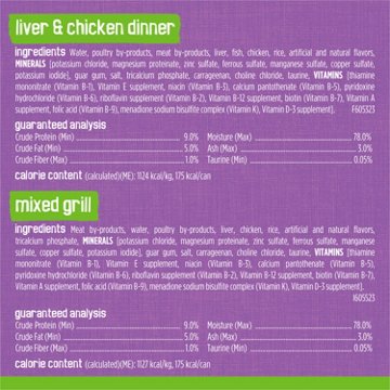 Friskies Purina Wet Cat Food Variety Pack - Poultry Pate Favorites