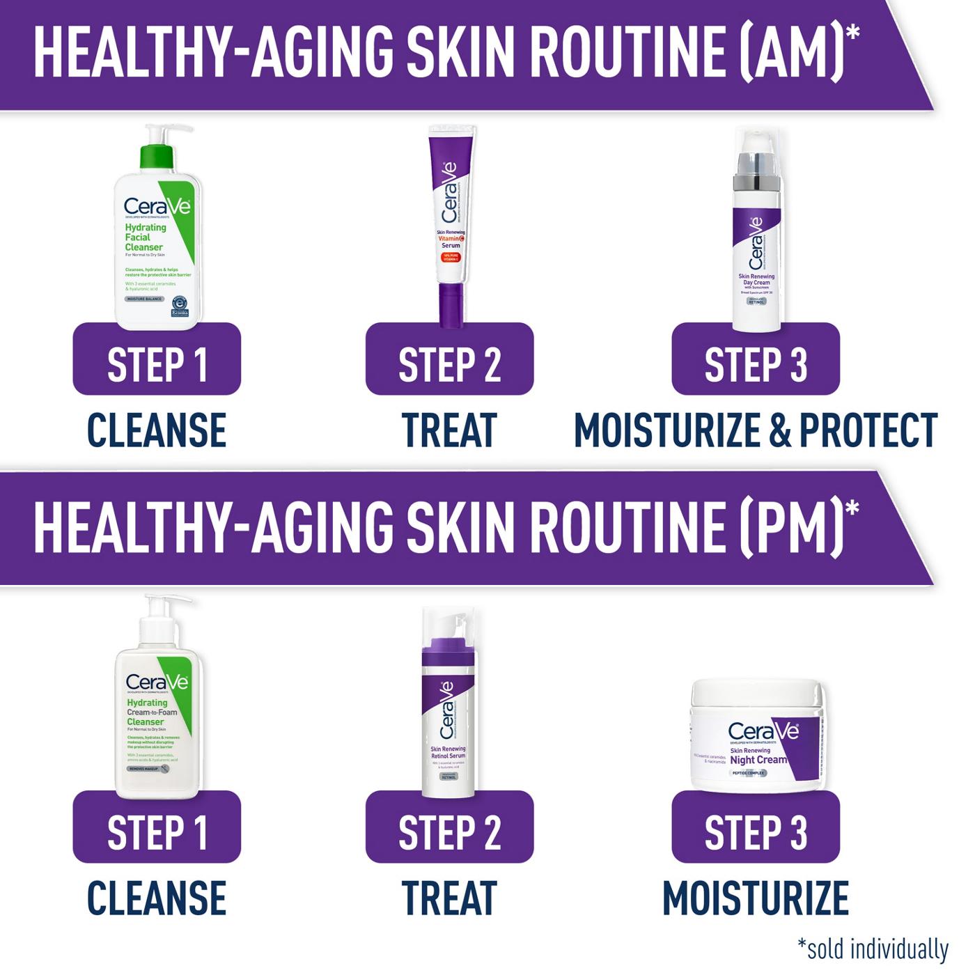 CeraVe Skin Renewing Night Cream; image 5 of 7