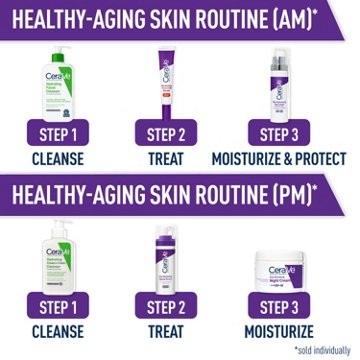 CeraVe Skin Renewing Night Cream, 1.7 oz